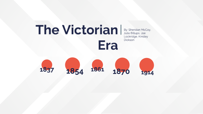 The Victorian Era by Charlotte McCoy on Prezi
