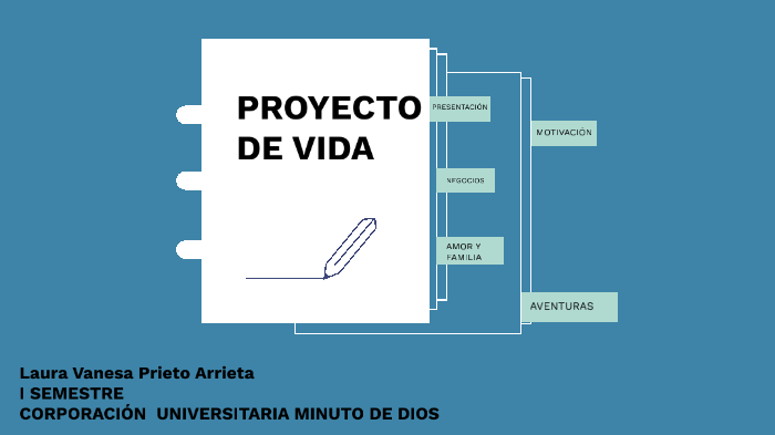 PROYECTO DE VIDA by laura prieto on Prezi