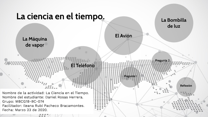 La ciencia en el Tiempo. by Daniel Rosas on Prezi