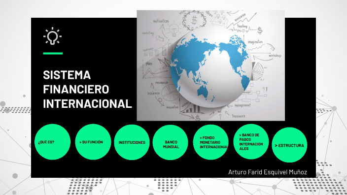 Sistema Financiero Internacional By Arturo Farid Esquivel Muñoz On Prezi