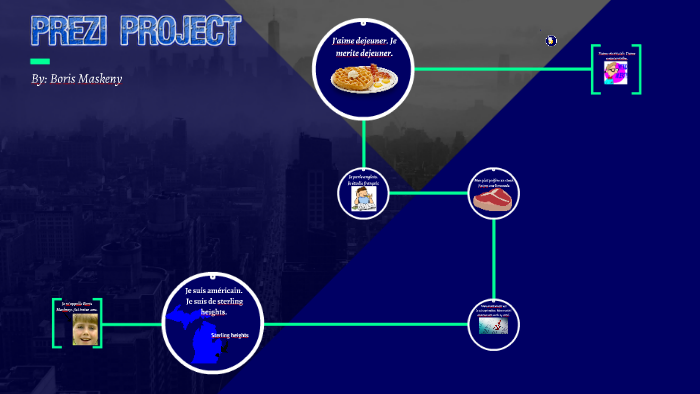 Prezi Project by Alex Maskeny on Prezi