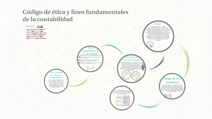 Cuales Son Los Fines Fundamentales De La Contabilidad prezi.com