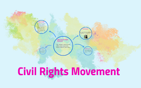 Civil Rights Movement by Madison Cavanaugh on Prezi