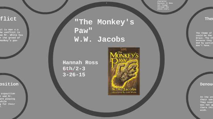 ihærdige Traditionel Royal familie The Monkey's Paw" by Hannah Ross