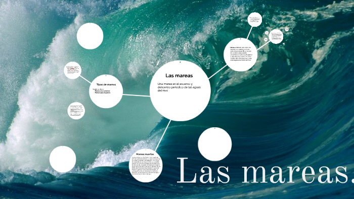 Las mareas. by Slandamora babasilmeme on Prezi Next