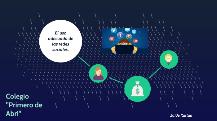 El uso adecuado de las redes sociales by Zaide Kattan on Prezi