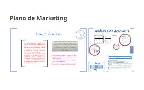 Plano de Marketing by Jayne de Oliveira Gulart on Prezi