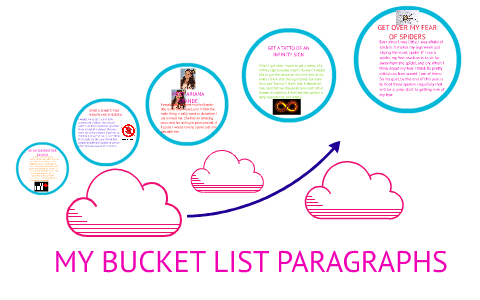 my bucket list short essay