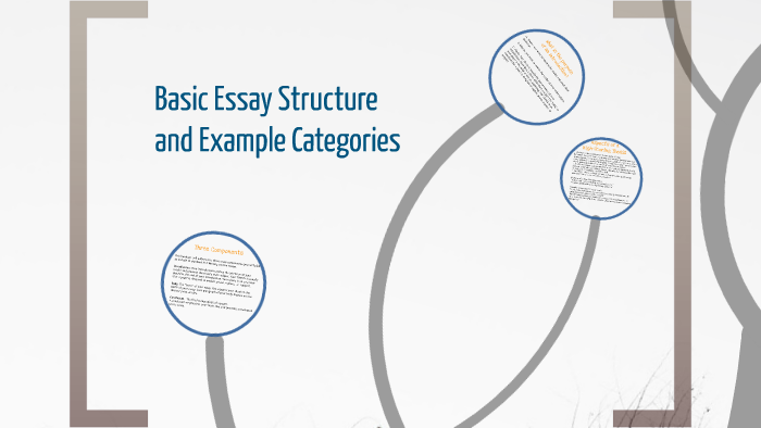 Essay structure prezi 08 image