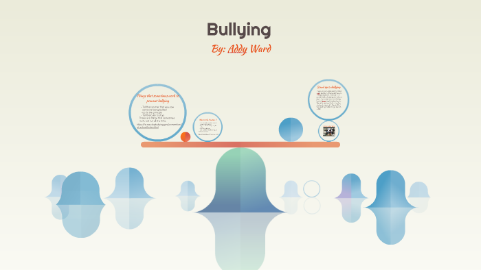 Bullying by on Prezi