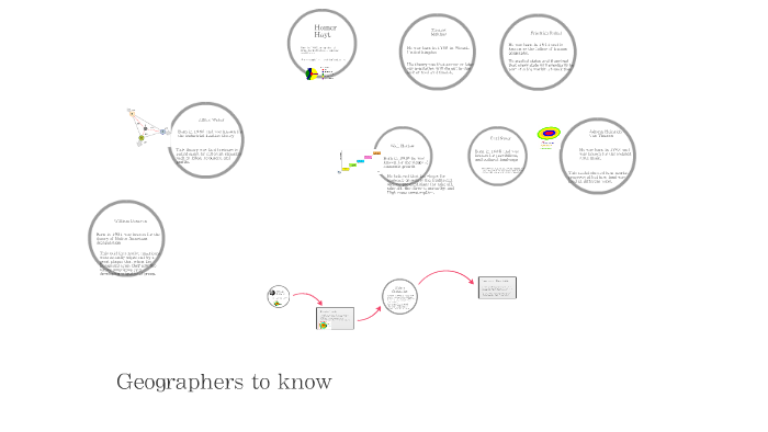 Kevin Rees Geography Geographers to know by Kevin Acevedo on Prezi