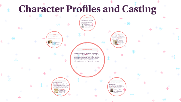 Cast Profile Layout Character Profiles and Casting by Melissa Thompson on Prezi