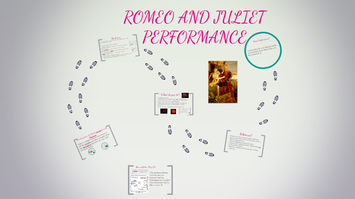 ROMEO AND JULIET PERFORMANCE by Liz Miller on Prezi