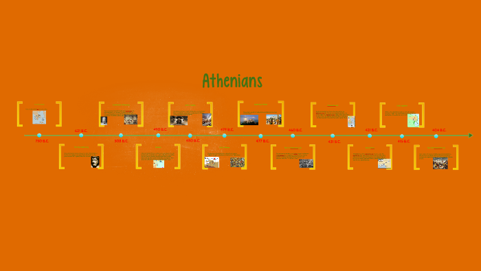 Ancient Athens Timeline By On Prezi Ancient Athens Timeline By On Prezi