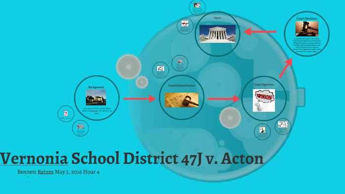 vernonia school district v acton 1995