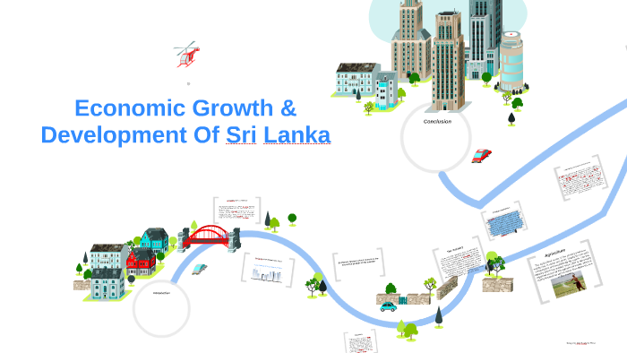 economic research topics in sri lanka