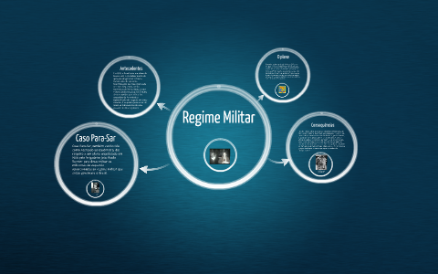 Caso ParaSar by Luciane Barbosa