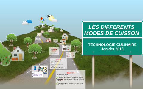 Les Differents Modes De Cuisson By Sandra Sperandio On Prezi Next