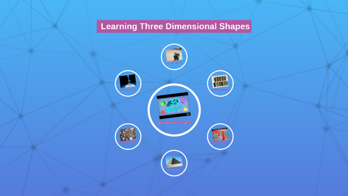 Learning 3 Dimensional Shapes by Brooke Maureen on Prezi