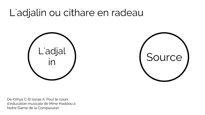 L'adjalin by Kimya C on Prezi
