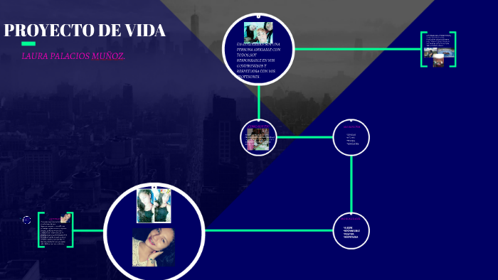 PROYECTO DE VIDA by laura palacios on Prezi