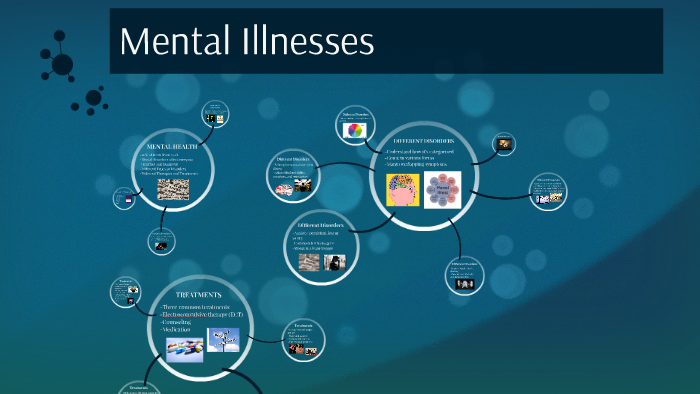 Mental Illnesses by Alyssa Caldwell on Prezi
