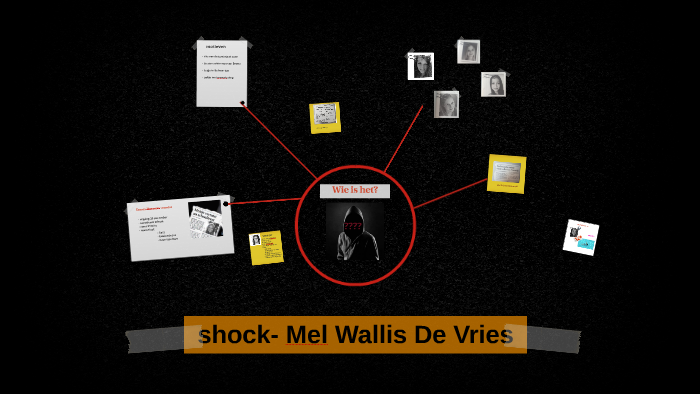 shock- Mel Wallis De Vries by zoë eghermanne on Prezi