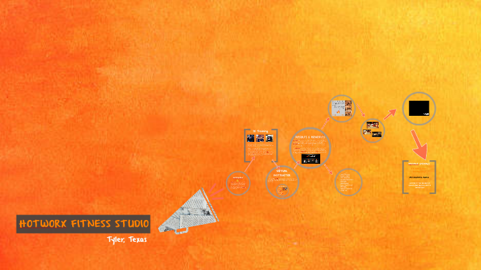 HOTWORX FITNESS STUDIO by Blake Lemmon on Prezi