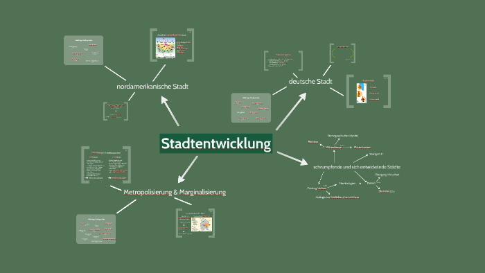 Lateinamerikanisches Stadtmodell