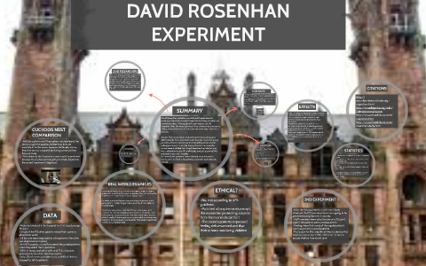 criticism of rosenhan experiment