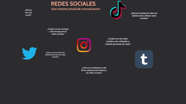 Redes Sociales by Gabriela Lozano on Prezi