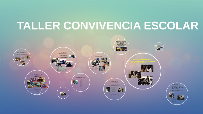 TALLER CONVIVENCIA ESCOLAR by patricia lucero on Prezi