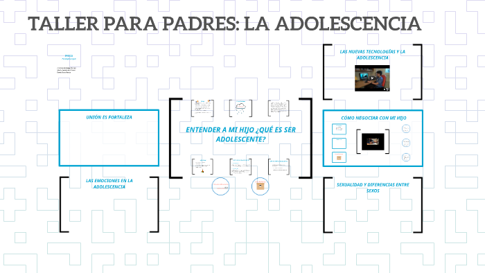 Taller para Padres: La adolescencia by Sonia Sanz Hueto