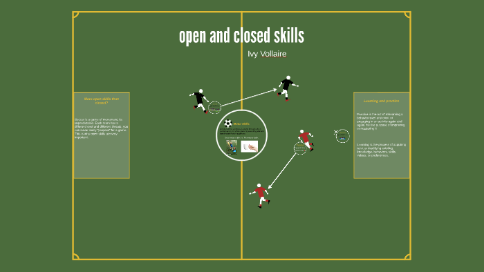 Open and closed skills by ivy vollaire on Prezi