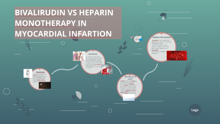 BIVALIRUDIN VS HEPARIN MONOTHERAPY IN MYOCARDIAL INFARTION by on Prezi