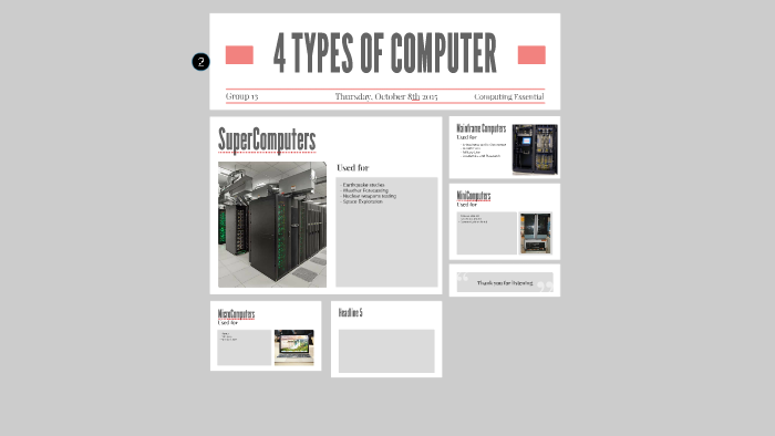 4 TYPES OF COMPUTER by tiến nguyễn on Prezi