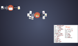 The Outsiders Setting Map by Nick Molargik on Prezi