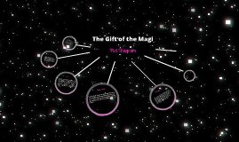 Plot Diagram: The Gift Of The Magi By Mackenzie Mcdonald On Prezi