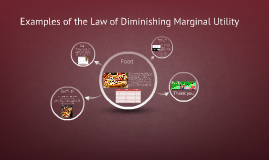 Examples of the Law of Diminishing Marginal Utility by Sania Lewis on Prezi