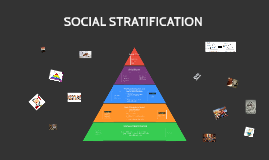 SOCIAL STRATIFICATION By Kimberly Masalunga On Prezi