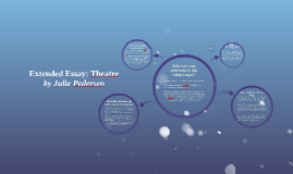 Theatre essays