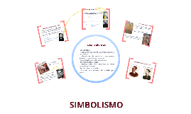 SIMBOLISMO - Contexto E Características By Larissa Dantas On Prezi