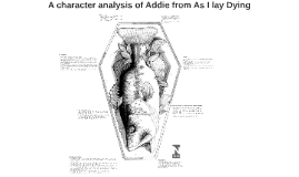 character analysis as i lay dying character analysis as i lay dying