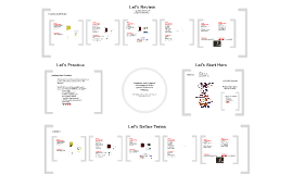Writing PLAAFP Statements by Carl Liaupsin on Prezi