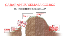 ISU-ISU EKONOMI DUNIA SEMASA by Chong shing kit on Prezi