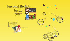 Personal belief essay
