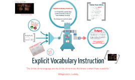 Explicit Vocabulary Instruction By David Sanchez On Prezi