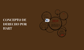 CONCEPTO DE DERECHO POR Herbert Lionel Adolphus Hart: By Juli Mora On Prezi