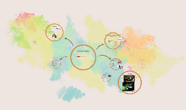 bbq by twan oosterbroek on Prezi bbq by twan oosterbroek on Prezi