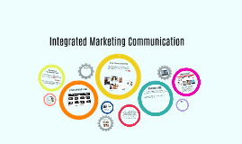 integrated marketing communication prezi